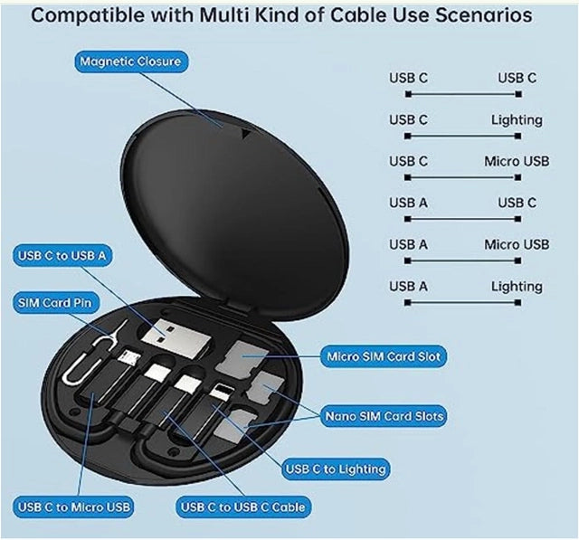 4-in-1 Mini Fast Charging & Data Cable Kit – Compact Multi-Connector Cable Set