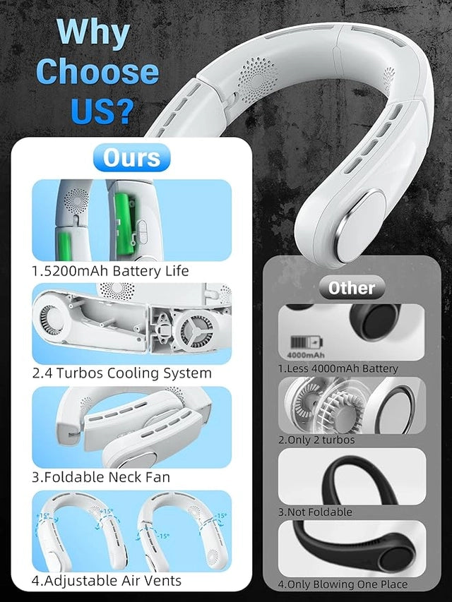 Portable Neck Fan – Hands-Free Personal Cooling Fan